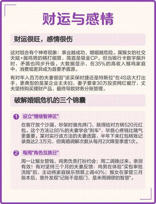 为什么说猴和鸡的结合在婚姻中不合适呢？