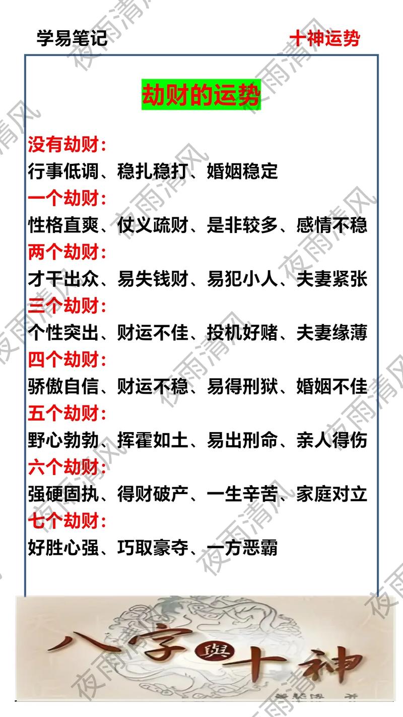 命格劫财身弱的女人，如何才能增强运势，避免财运受损？