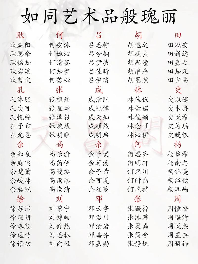 2026年3月11日出生的宝宝是什么命？免费名字精选推荐有哪些？