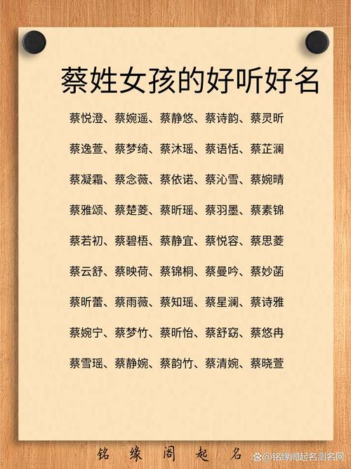 姓蔡的女孩取个有创意的名字叫什么好？