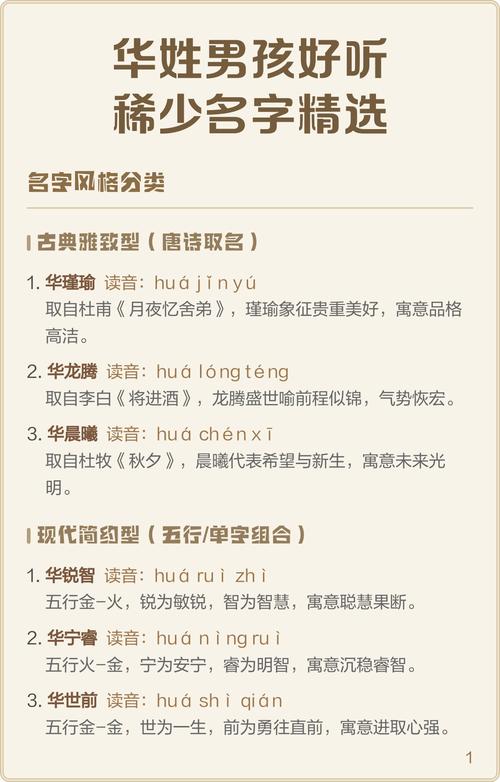 华姓男宝宝取名时，有没有什么既独特又优美的名字推荐呢？