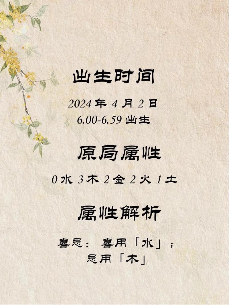 鲁姓才智双全的女宝宝叫什么名字呢？