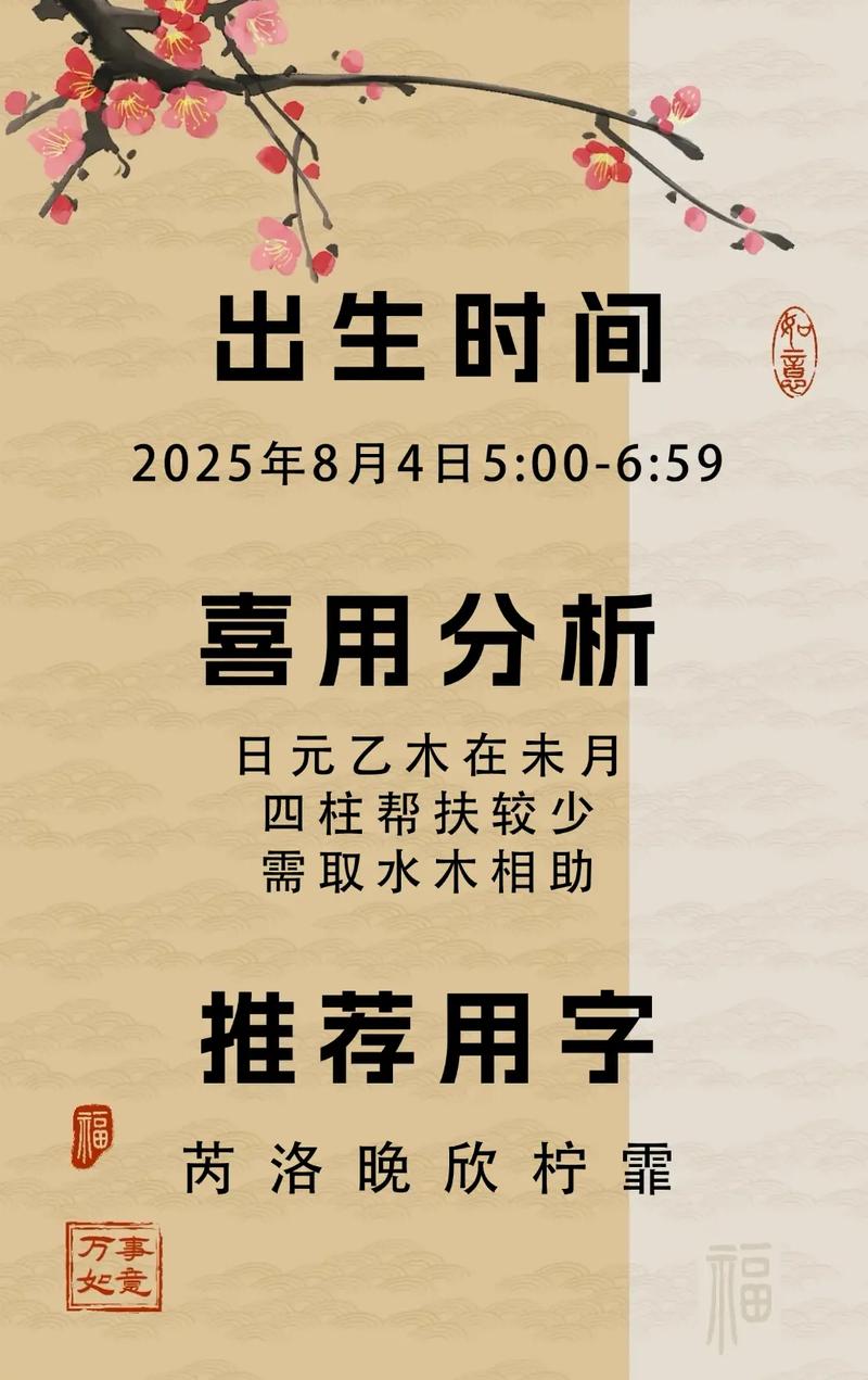 管姓漂亮的女孩取什么名字比较好？