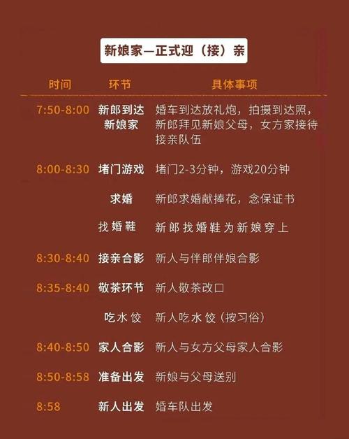 2026年3月28日新娘出门这天是吉日吗？适合举行婚礼吗？