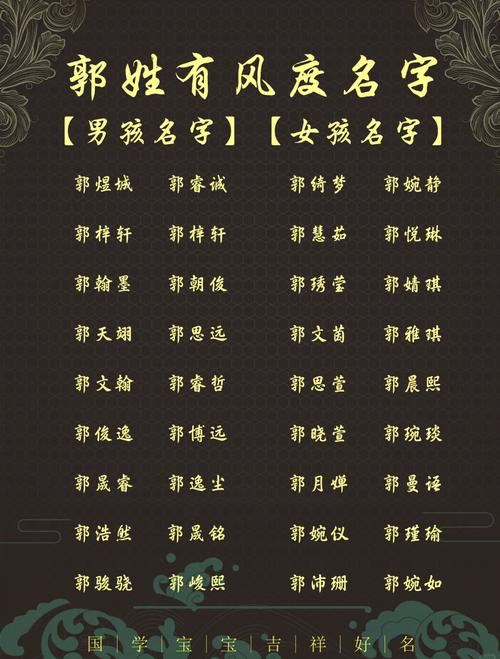 郭姓女孩名字中，哪个朗朗上口的叫法最受欢迎？