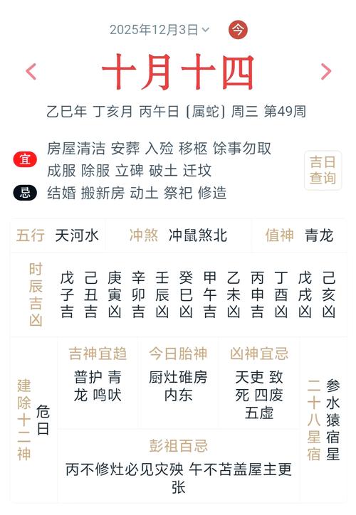 2025年12月3日修坟黄道吉日，是否为最佳选择日期？