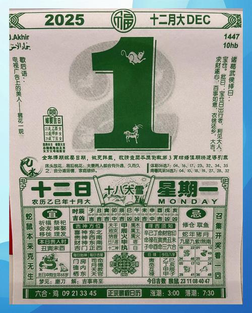 2025年12月1日农历十月十二适合盖房吗？今日盖房吉凶如何？