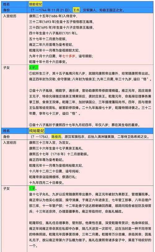 康熙定妃八字命理分析中，她为何在位期间命运起伏如此之大？