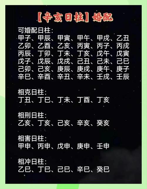 如何破解影响晚婚的命格，让爱情早日降临？