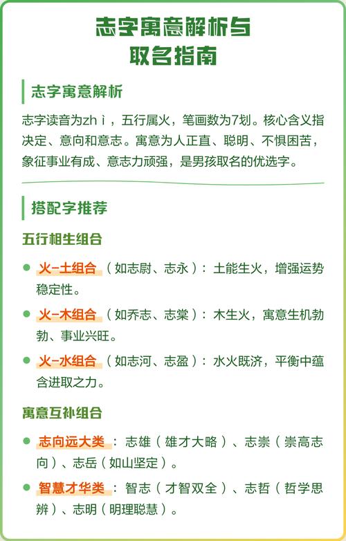 志字五行属什么，女孩取名寓意有哪些？