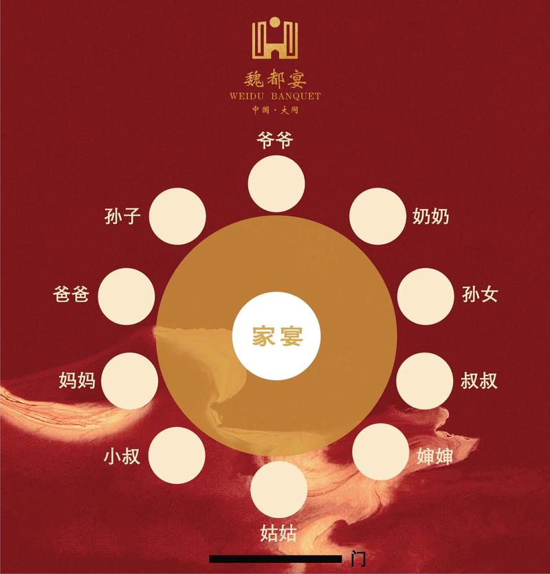 2026年3月18日农历正月三十举办宴会合适吗，今天举行宴会是否适宜？