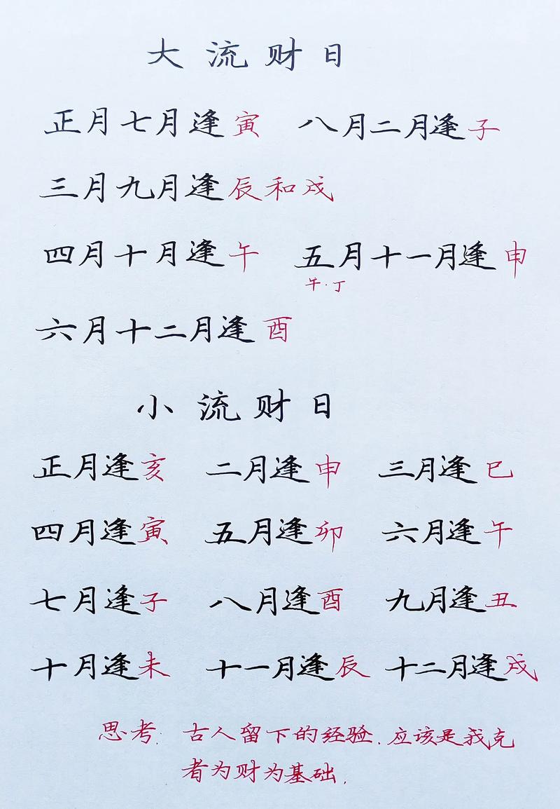 2026年4月4日这一天适合作为纳财的日子吗？