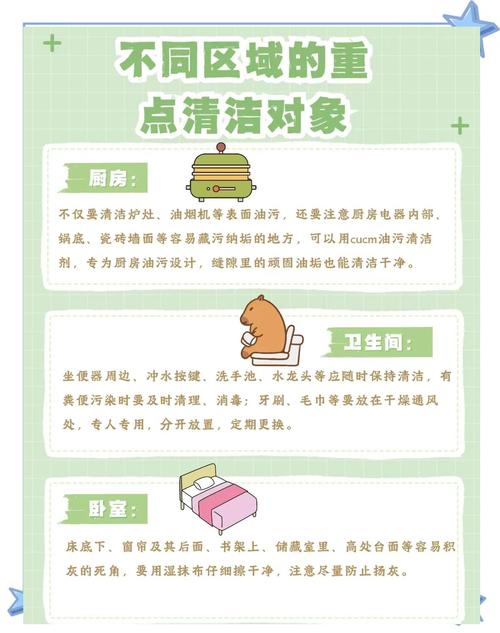 2025年12月23日这一天是扫舍宇最吉利的清洁日吗？