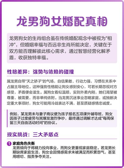 龙男与狗女结合，他们的婚姻是否美满和谐呢？