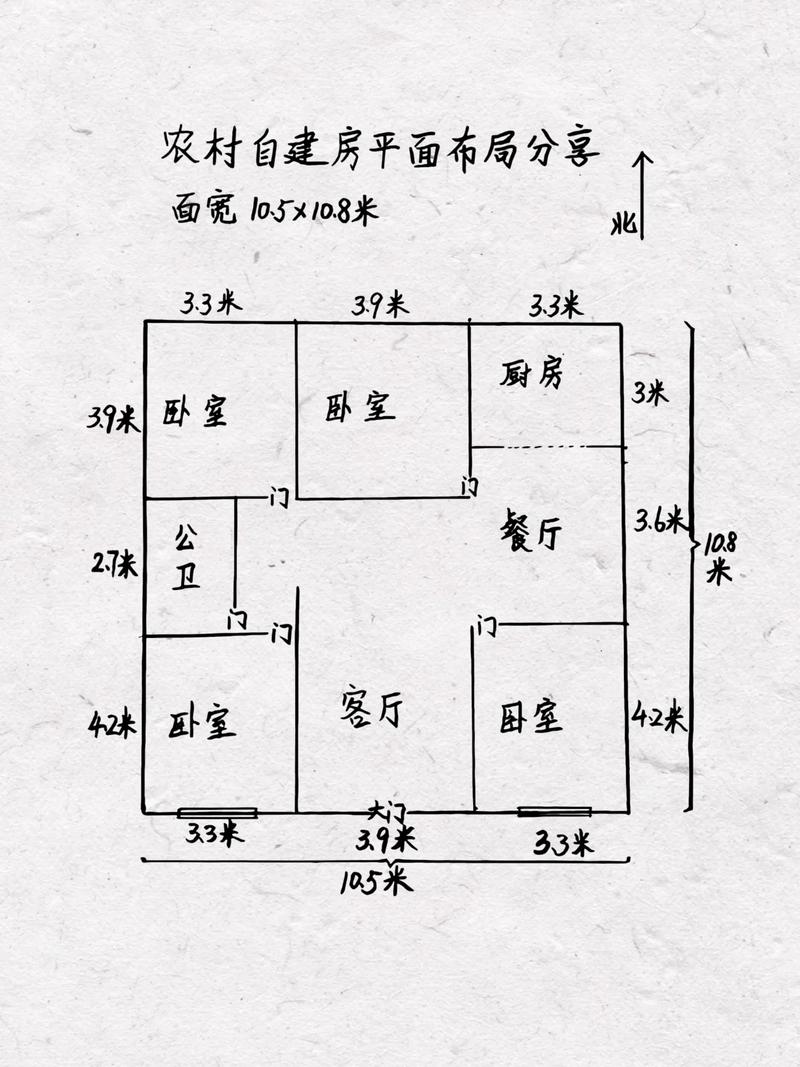 农村盖屋时是不是忒别讲究风水布局呢？