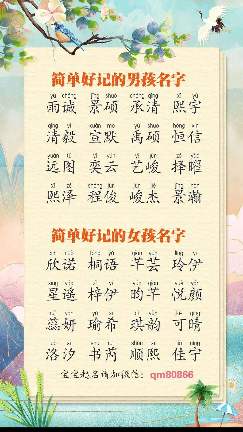 有哪些富有创意的强姓女孩名字可以取？