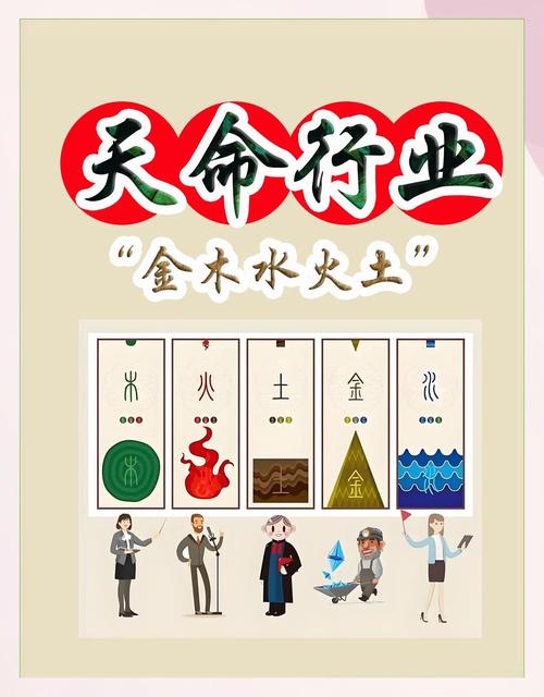 土命和火命适合从事哪些职业？火命人适合哪个行业发展？