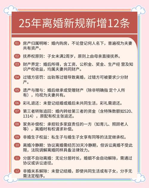 2025年12月17日作为离婚吉日，这一天适合办理离婚手续吗？