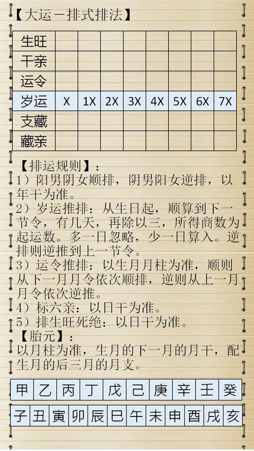 七杀命格的女性，是否属于纯阴命格？