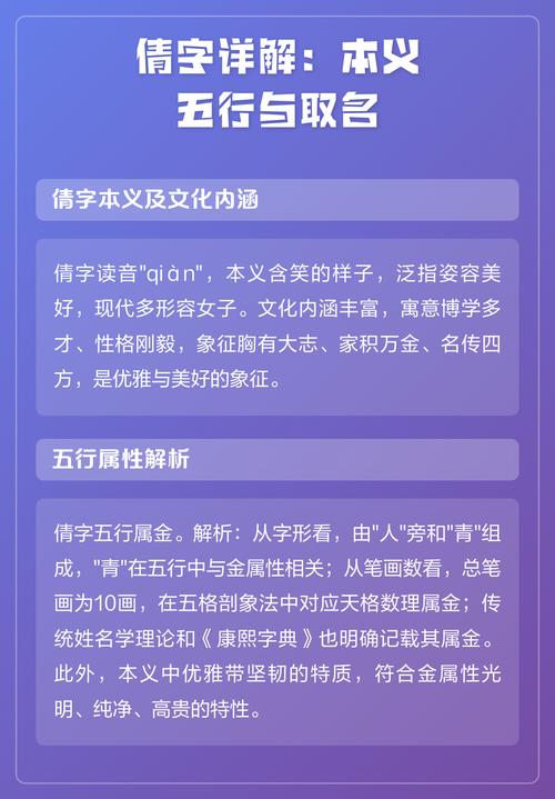 倩字女孩取名，如何结合风水或五行原理优化寓意？