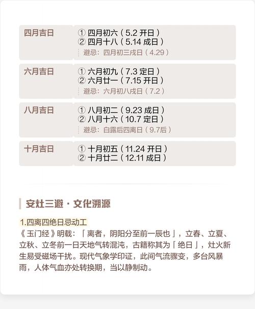2025年12月12日这天作为安灶吉日是否最为适宜呢？