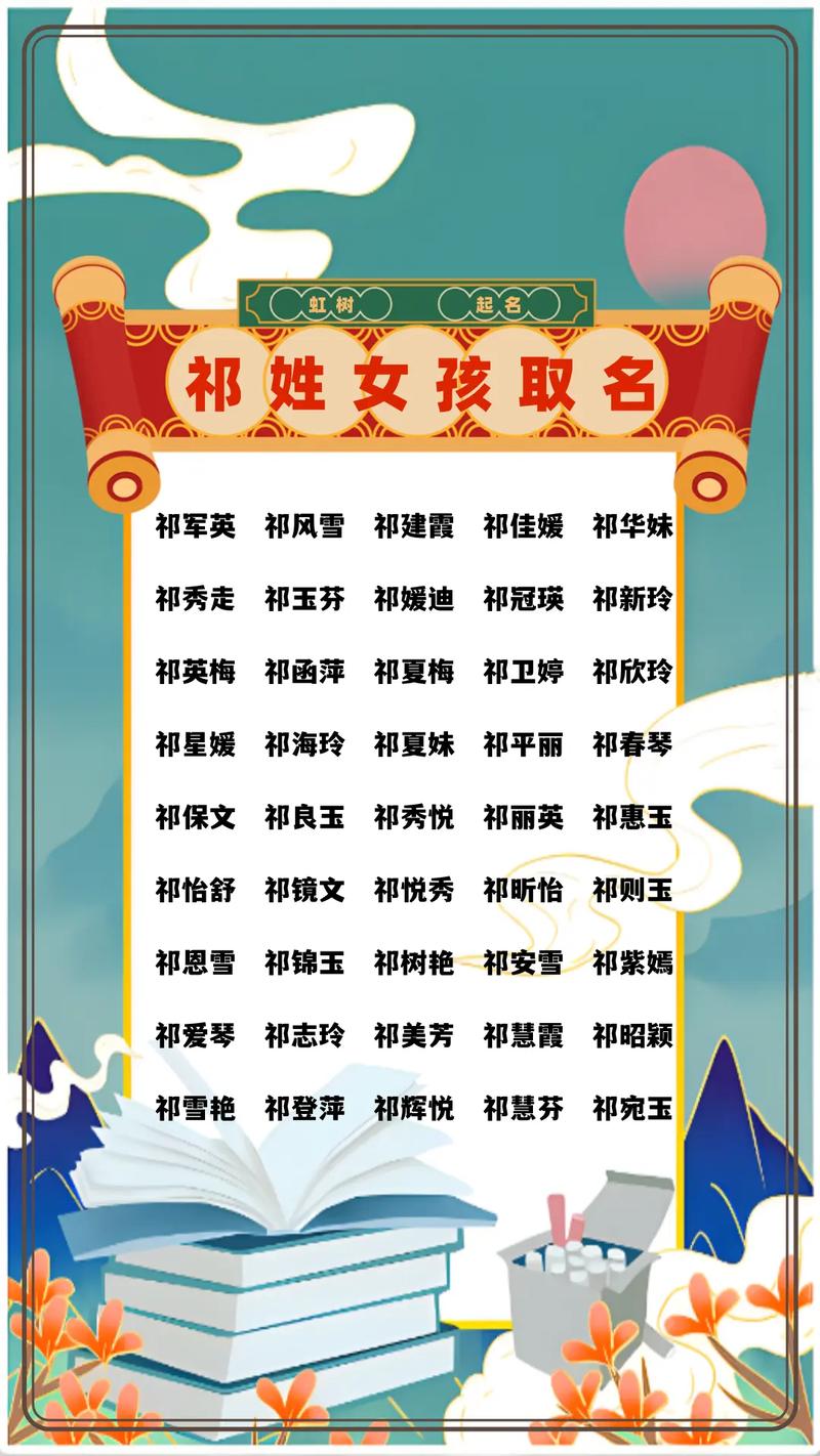 祁姓才智出众的女孩，您能推荐一个既文雅又有智慧的名字吗？