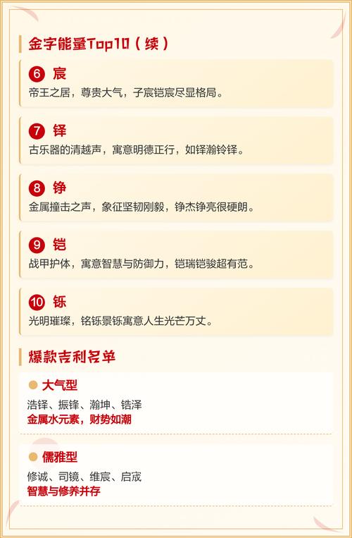 严姓男宝宝名字中五行缺金，如何结合风水起名？