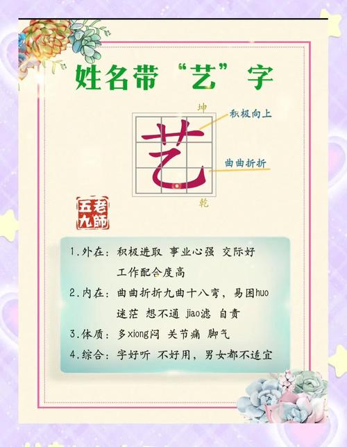 艺字五行属什么？如何根据艺字的五行属性为女孩取名？