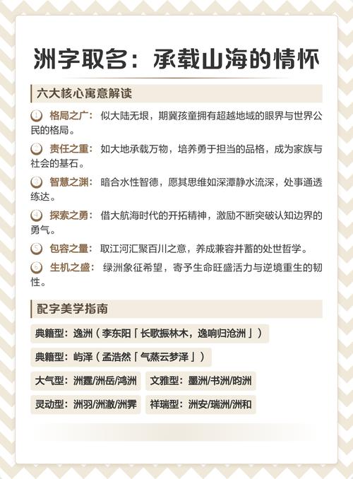 洲字女孩名字的寓意是广阔、美好，那么可依是：女孩取名用洲字，寓意着什么美好愿景？