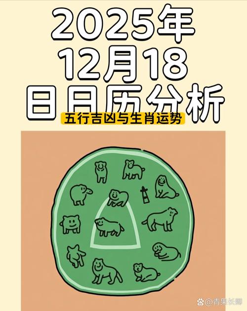 2025年12月18日农历十月二十九这天可以拆墙吗？
