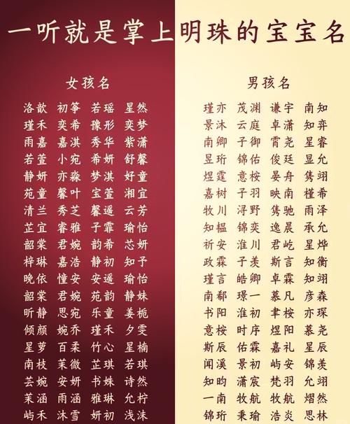 缪姓宝宝取名，有没有既新颖又寓意美好的男宝宝名字推荐呢？