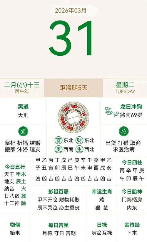 2026年3月31日农历二月十三，这天适合出差吗？黄历上有明确建议吗？