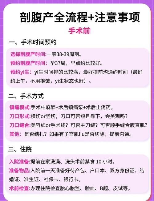 2026年4月26日农历三月初十，剖腹产手术是否适宜进行？