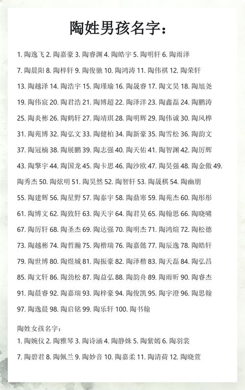 陶姓男孩取名，有没有既新颖又富有寓意的名字推荐呢？