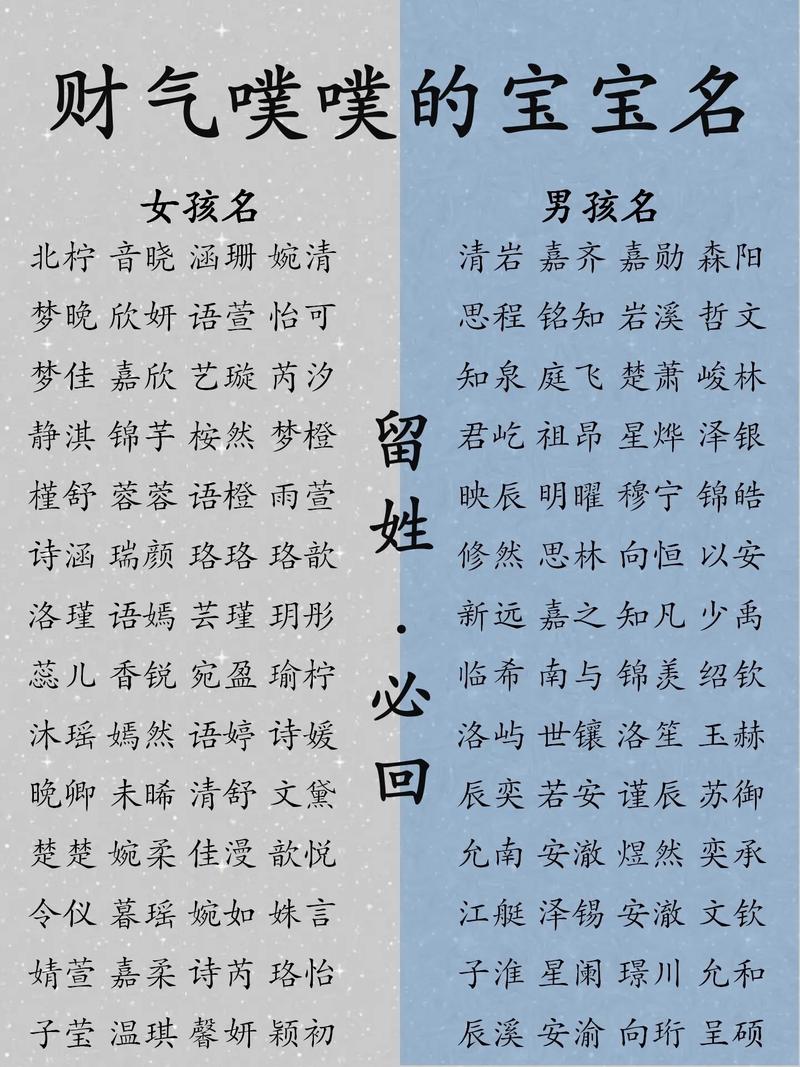 鲜字取名寓意女孩，是否富含清新、生机勃勃的美好寓意？