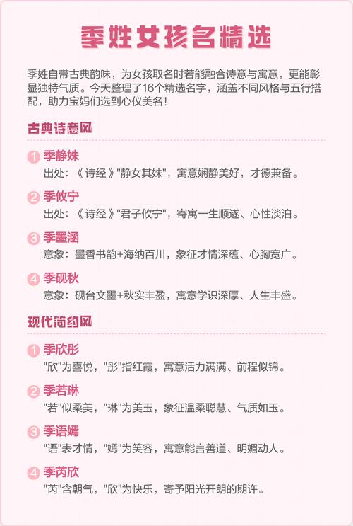 季姓有涵养的女宝宝叫什么名字呢？有没有什么寓意美好的名字推荐？