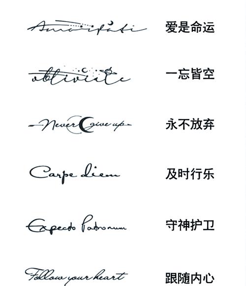 纹字女孩名字的寓意和含义是什么？