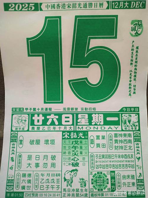 2025年12月15日黄历查询，今天适合交易吗？