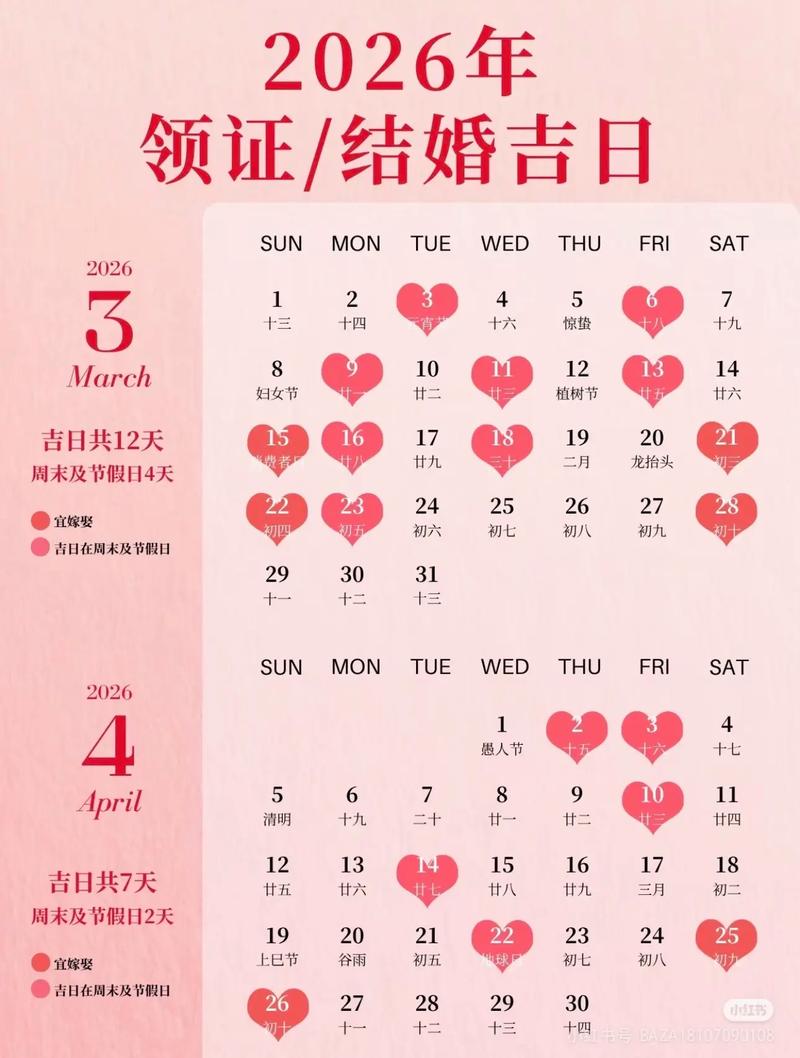 2026年5月7日领证吉日是否适合今日登记结婚？