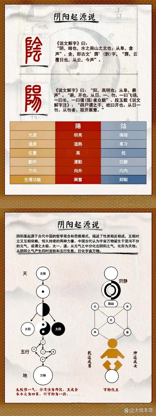 四阴四阳命格对女人是不是一个好的命格呢？