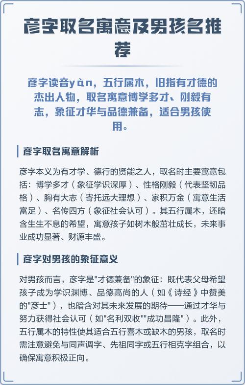 彦字取名寓意男孩，能否体现其才华横溢、品德高尚？
