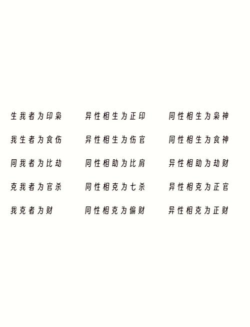 不同属相的五行属什么命格分别是什么？