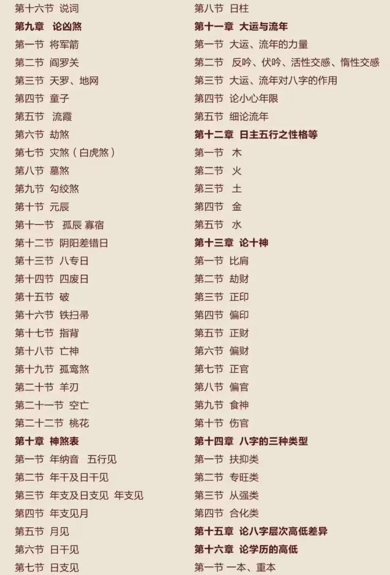 哪些八字命理风水著作值得阅读学习？