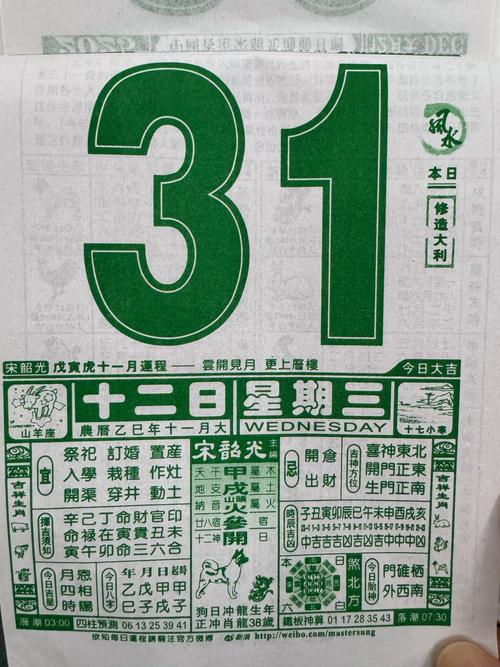 2025年12月31日农历冬月十二，黄历上今天适宜破土动工吗？