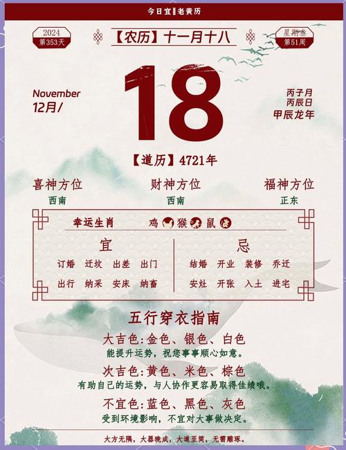 2025年12月18日作为投资黄道吉日，是否为最佳投资选择日？