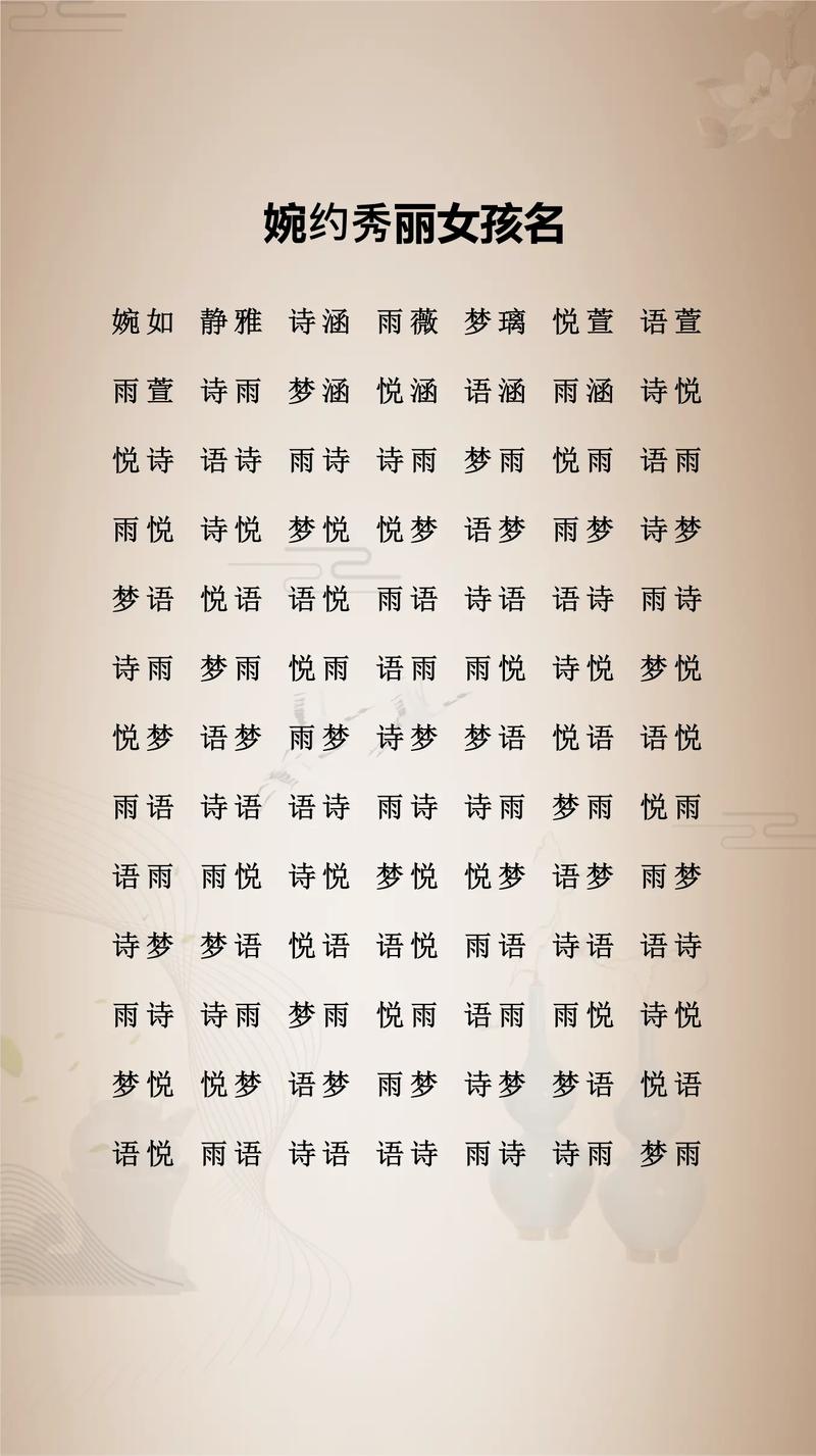 箐字取名寓意女孩聪明伶俐、清新脱俗，请问箐字作为女孩名字有何深层含义？