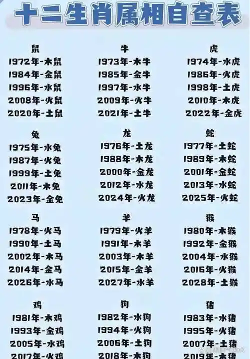 2026年腊月十二，五行中属何，起名或风水有何讲究？