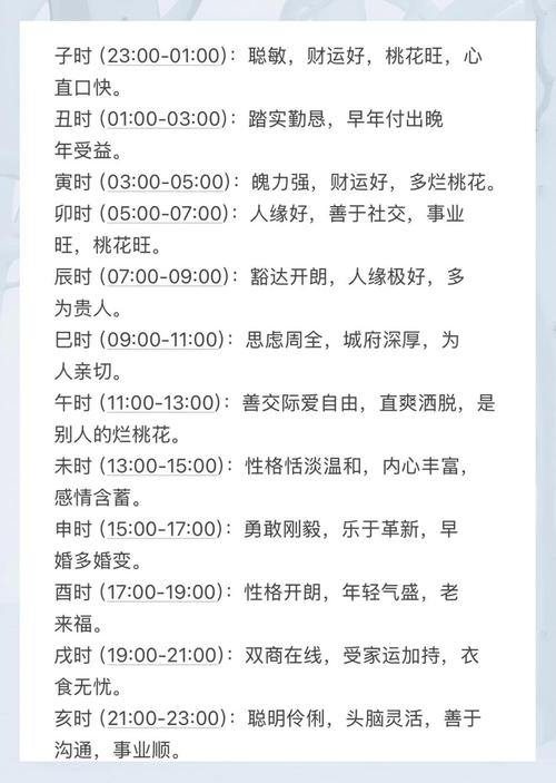2016年11月31日出生的人，他们的命格特点是什么？