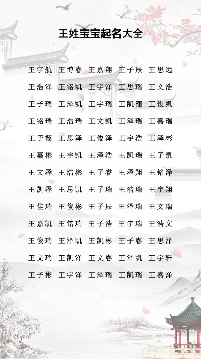 王姓有涵养的男孩名字叫什么？有没有什么寓意深刻的好名字推荐？