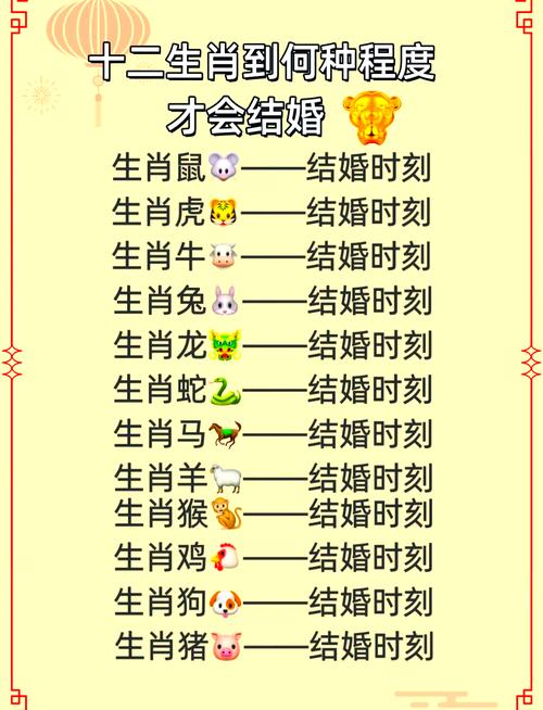 牛羊婚姻是否相配，是否符合自然规律和伦理道德？